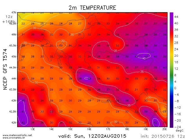 Stiže li nam novi val ekstremnih vrućina? Vjerojatno da i to već početkom kolovoza!