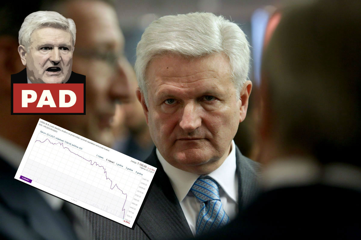 Mirovinci nagazili Todorićev Ledo: Cijena od početka godine pala 35 posto