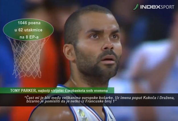 Parker srušio rekord Eurobasketa: "Pored Kukoča i Dražena, tko bi pomislio da je Francuz broj 1"