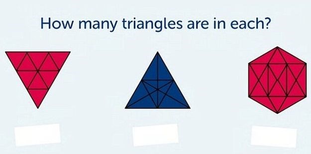 TEST INTELIGENCIJE Koliko trokuta ima na slici?