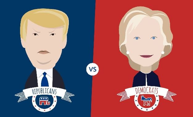 Clinton ili Trump? Tko predvidi pobjednika može zaraditi!