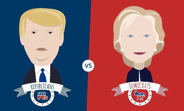 Clinton ili Trump? Tko predvidi pobjednika može zaraditi!