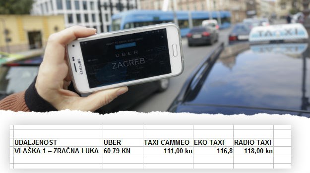 Zagrebačke vlasti žele ugasiti Uber: Bez novih dozvola do 2017., brane i besplatnu vožnju