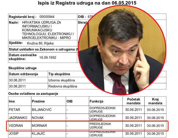 Ministar Mornar opet u središtu afere: Udruzi kojoj je predsjednik htio dodijeliti milijune