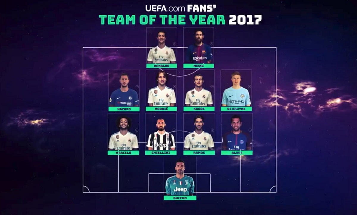 MODRIĆ U MOMČADI GODINE UEFA-e Realovci vladaju, unutra samo jedan igrač Barcelone