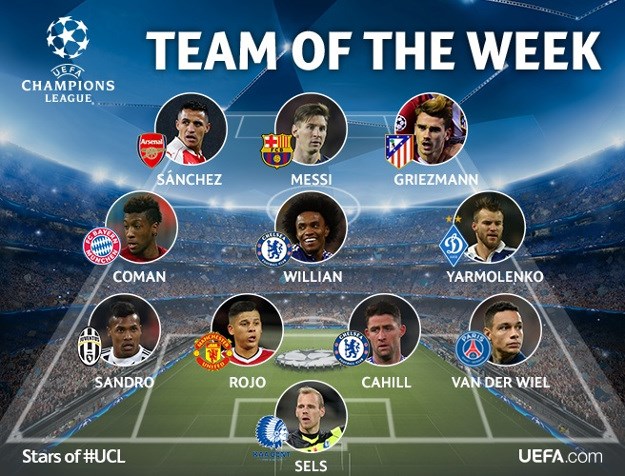 UEFA nema pojma: Momčad kola Lige prvaka bez Ronalda i Suareza