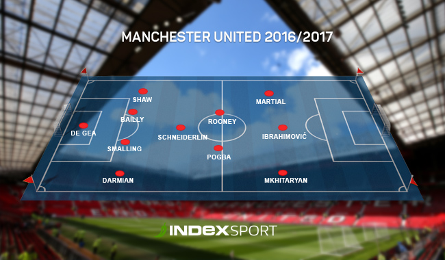 L’Equipe otkriva Mourinhovih 11: Ovako bi United trebao izgledati u novoj sezoni
