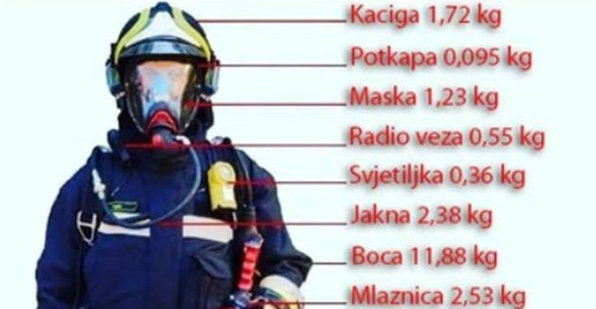 Možete li pogoditi koliko je točno teška oprema koju vatrogasci nose na sebi?