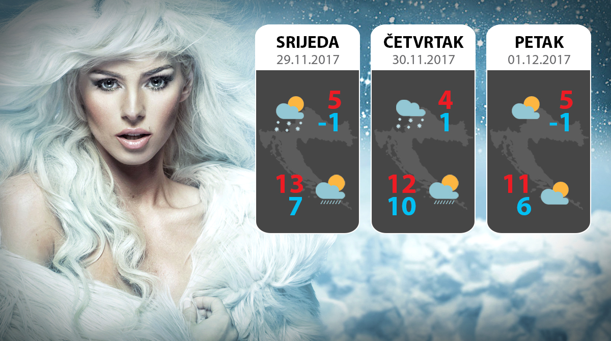 Danas stižu obilna kiša i snijeg, a za vikend će biti još gore