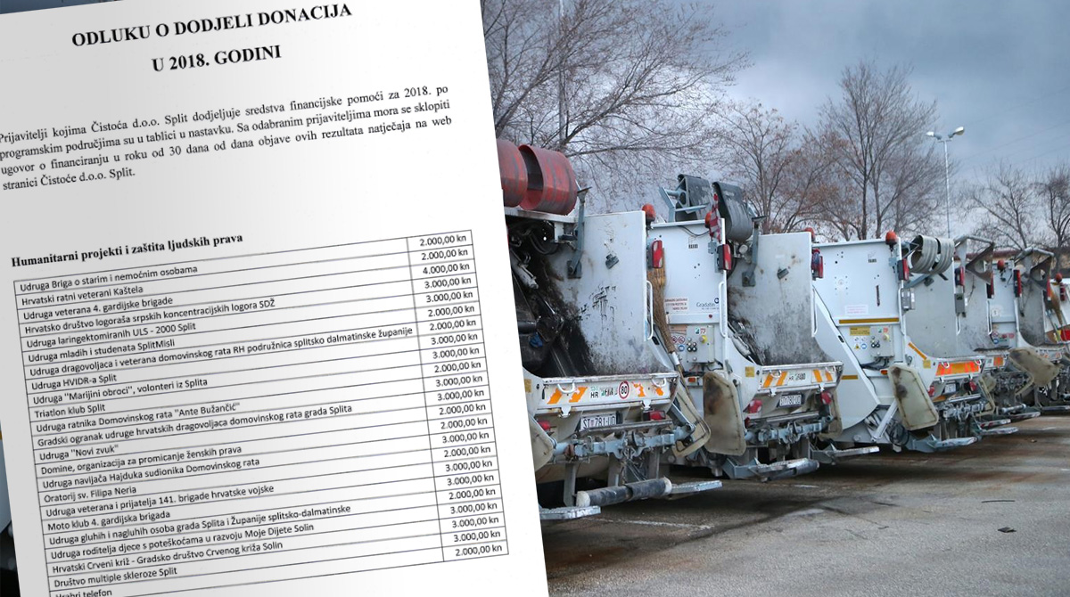 Splitski smetlari bacaju naš novac. Podijelili su stotine tisuća kuna hrpi urnebesnih udruga