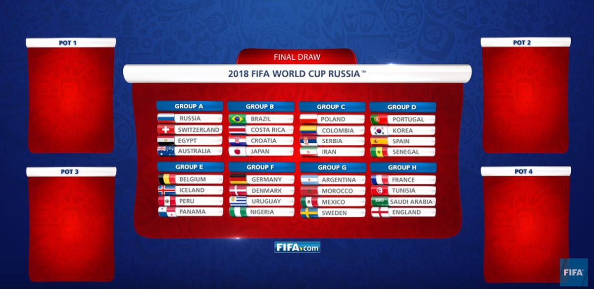 HRVATSKA S BRAZILOM Napravljena simulacija ždrijeba, evo protiv koga bi Modrić i društvo lovili osminu finala
