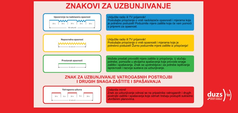 U podne će se diljem Hrvatske oglasiti sirene, ali ne brinite, samo se provjerava radi li sustav za uzbune