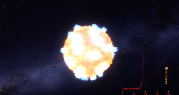 NASA objavila fascinantan video: Prvi puta snimljena eksplozija zvijezde