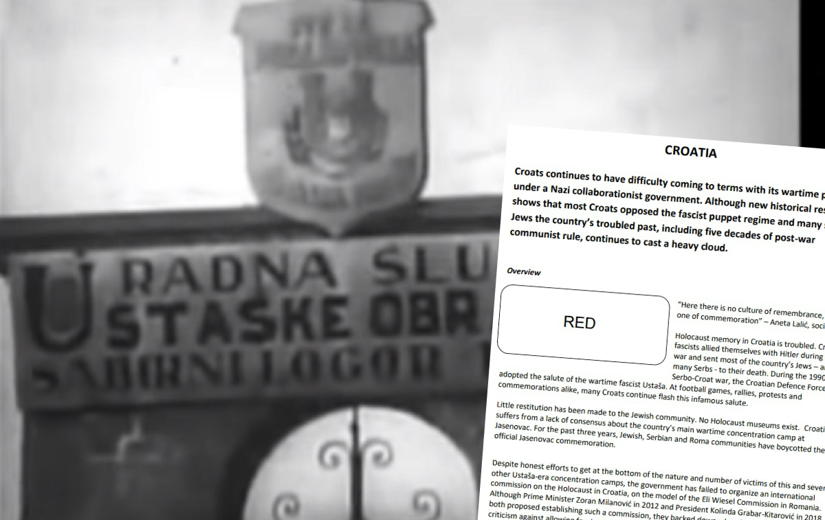 Yale sponzorirao veliko istraživanje o fašizmu u EU, Hrvatska među najgorima