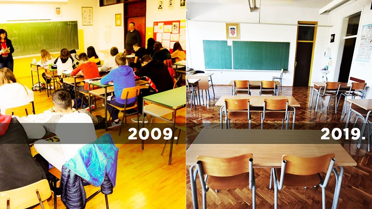 10 years challenge: Hrvatska