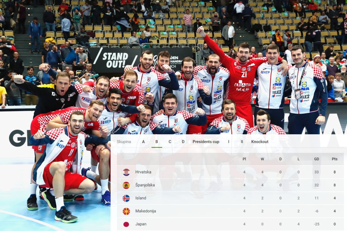 Što ako Hrvatska i Španjolska odigraju remi? Evo puta za polufinale