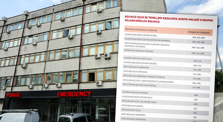 Ovo su najbolje bolnice u Hrvatskoj