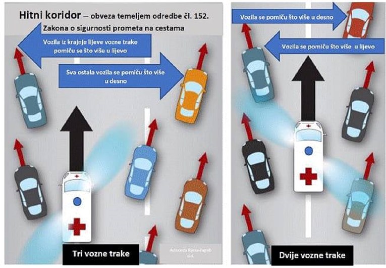 FOTO Poštujte ova pravila u prometnim gužvama, spašavaju živote
