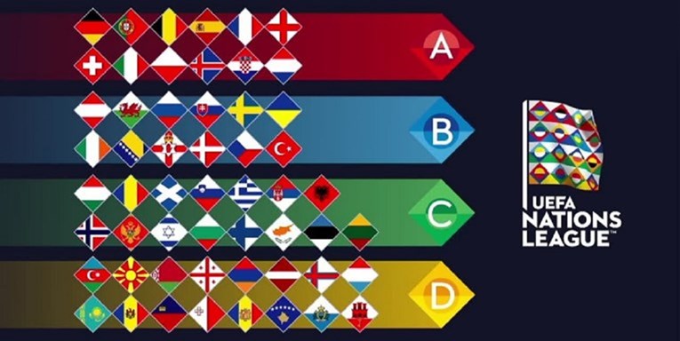 Finalni tjedan Lige nacija: Kome što treba i kako stoji Hrvatska?