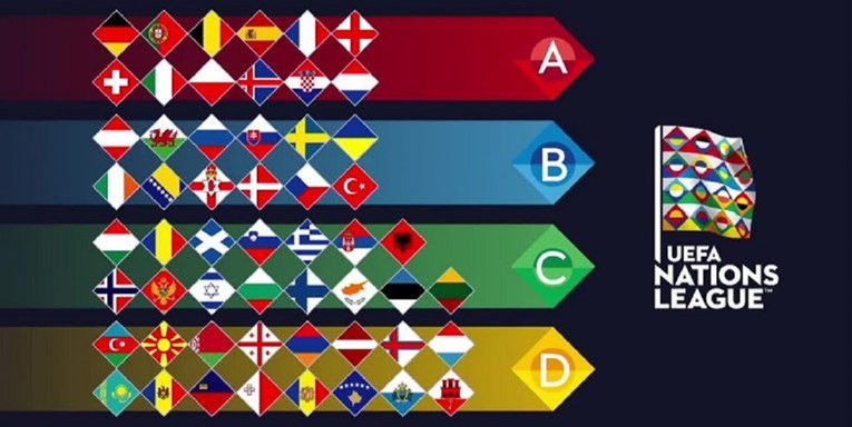 Pogledajte s kakvom loptom će Hrvatska igrati Ligu nacija