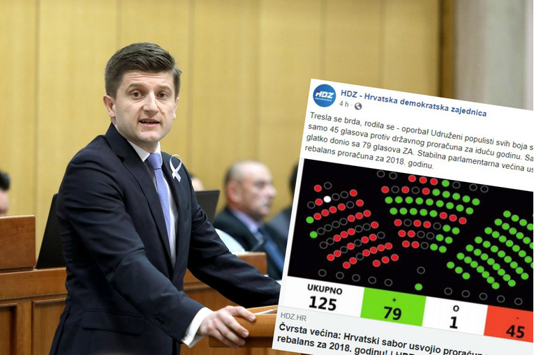 HDZ: Udruženi populisti skupili su samo 45 glasova protiv proračuna