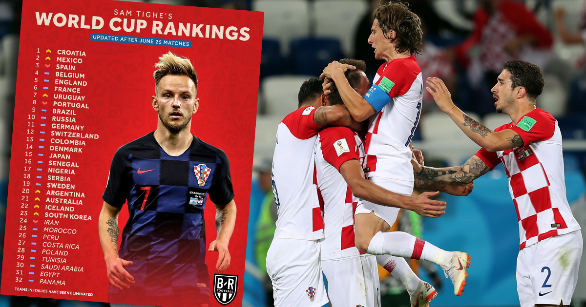 Bleacher Report: Hrvatska je najbolja momčad Svjetskog prvenstva
