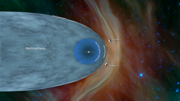 Voyager 2 nakon 40 godina ušao u međuzvjezdani prostor