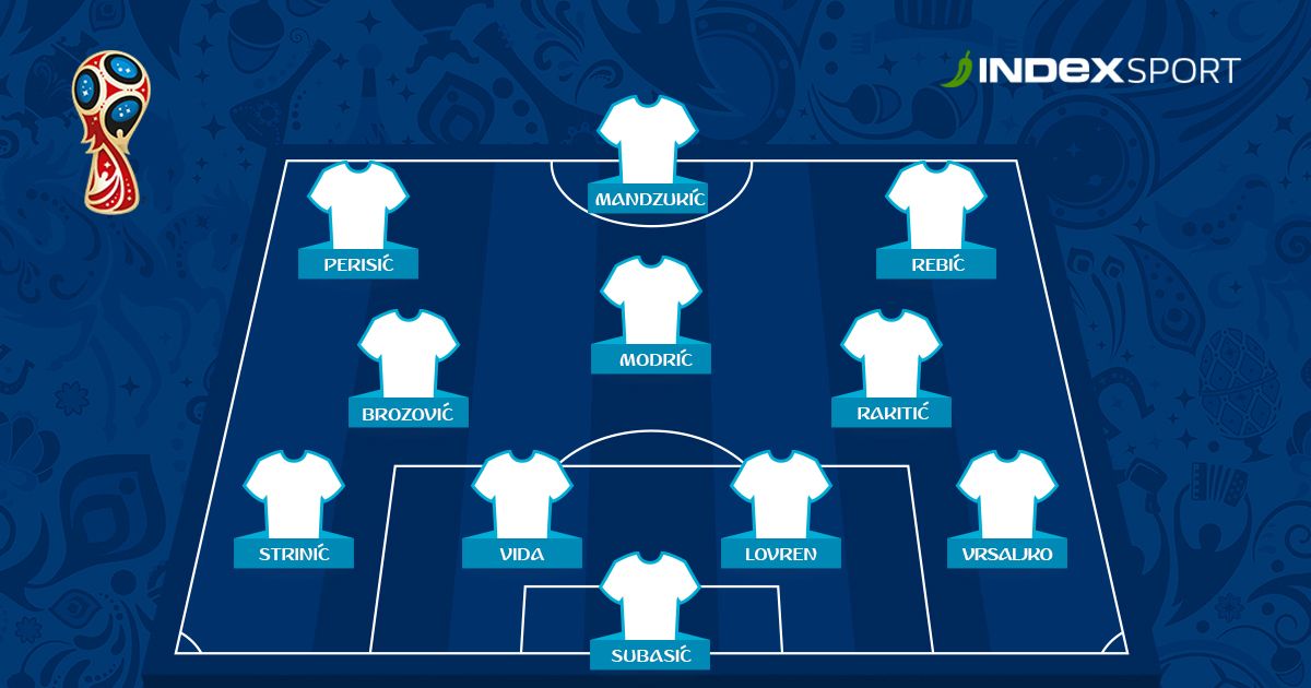Tko će početi utakmicu za polufinale? Dalić ima tri scenarija