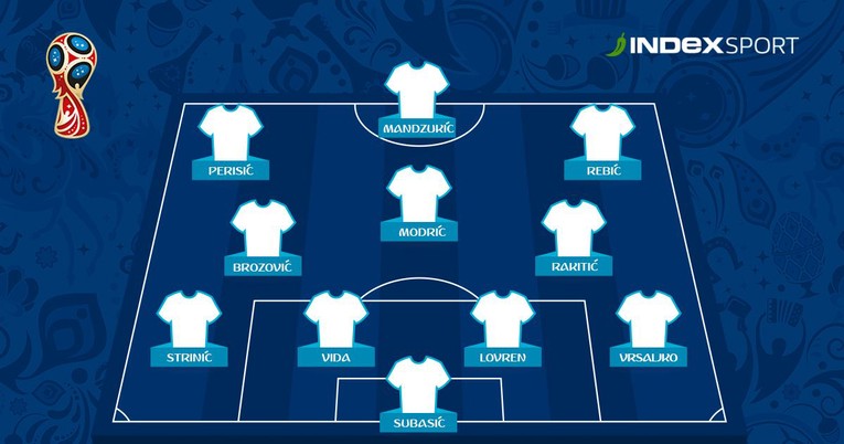 Tko će početi utakmicu za polufinale? Dalić ima tri scenarija