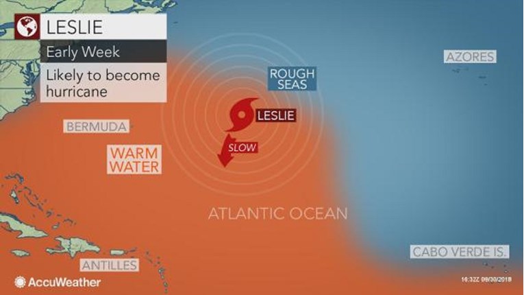Nad Atlantikom se stvara novi uragan, krenut će prema Europi