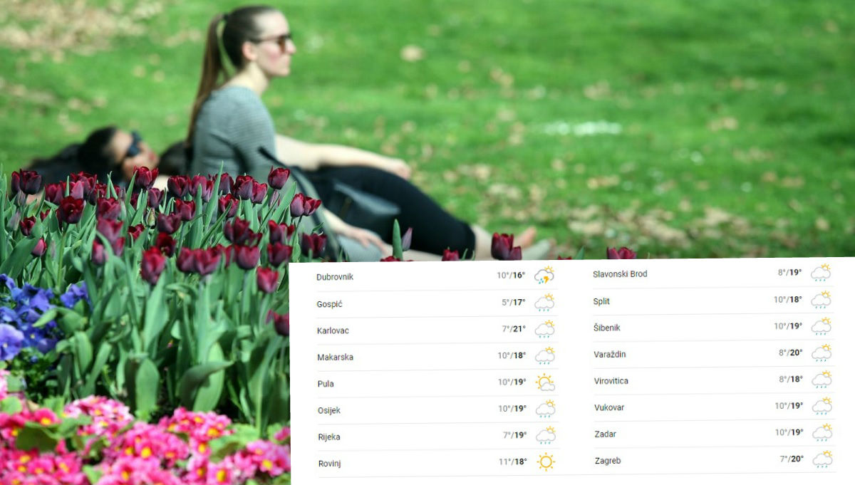 Planirate roštilj? Evo kakvo će vrijeme biti za 1. maj