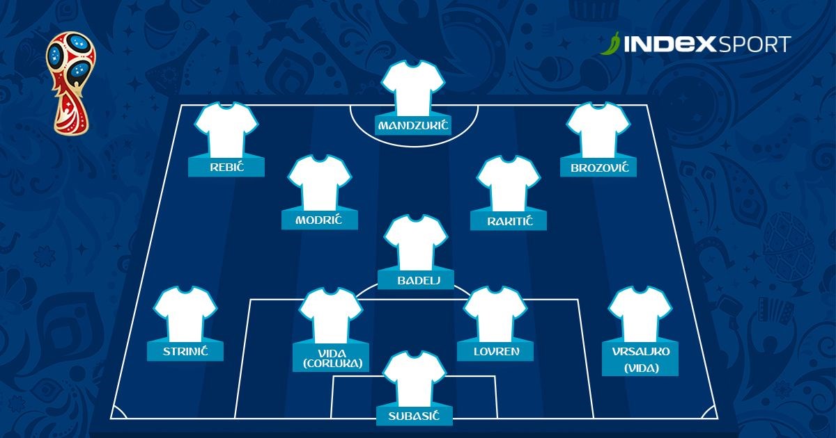 Dalić mijenja sastav i formaciju za Engleze, Perišić seli na klupu?
