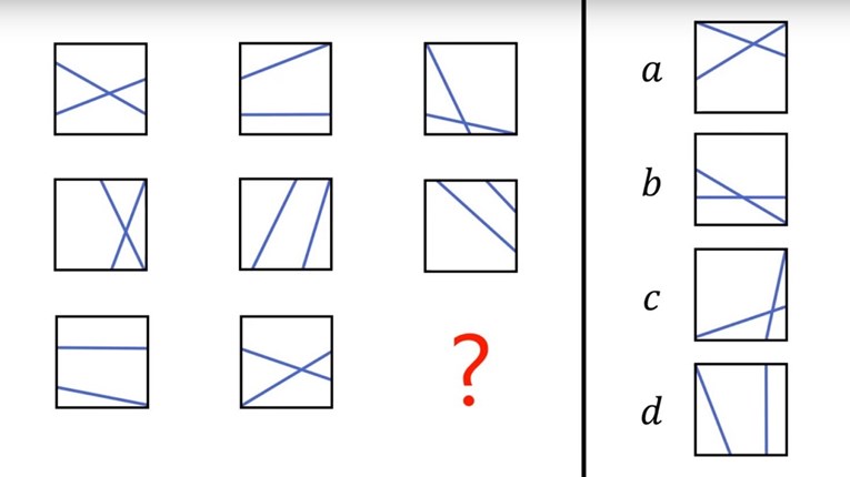 Test za "genije": Koji oblik se najbolje uklapa na mjesto upitnika?