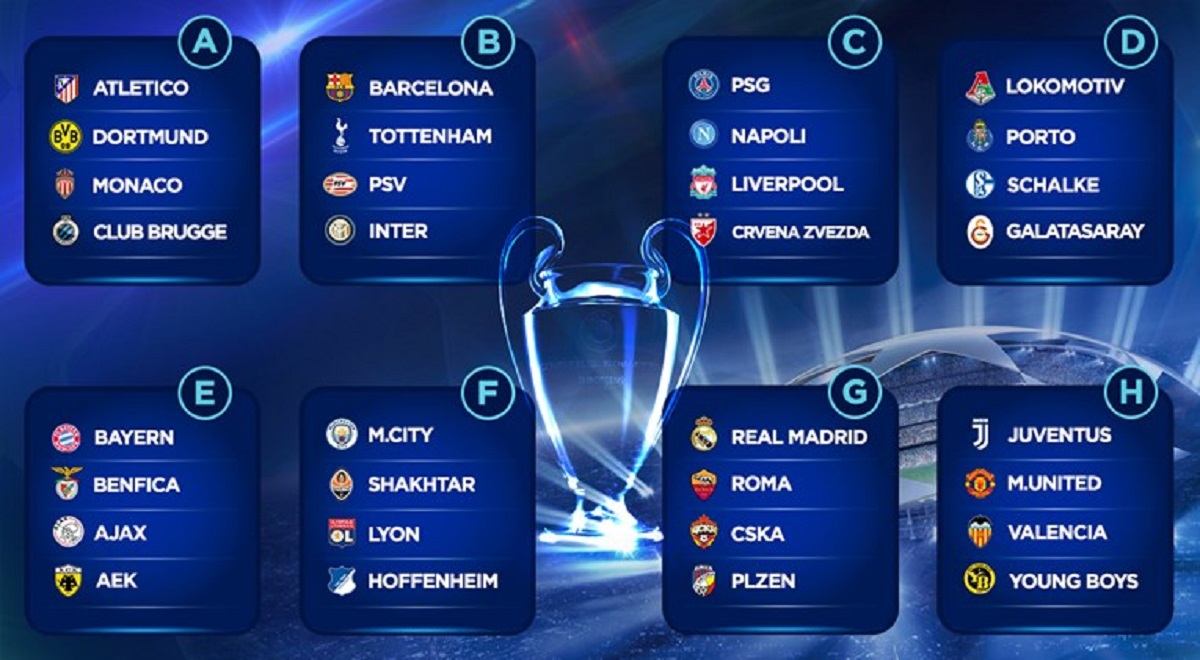 Počinje Liga prvaka: Novi termini i poslastice već prvog dana