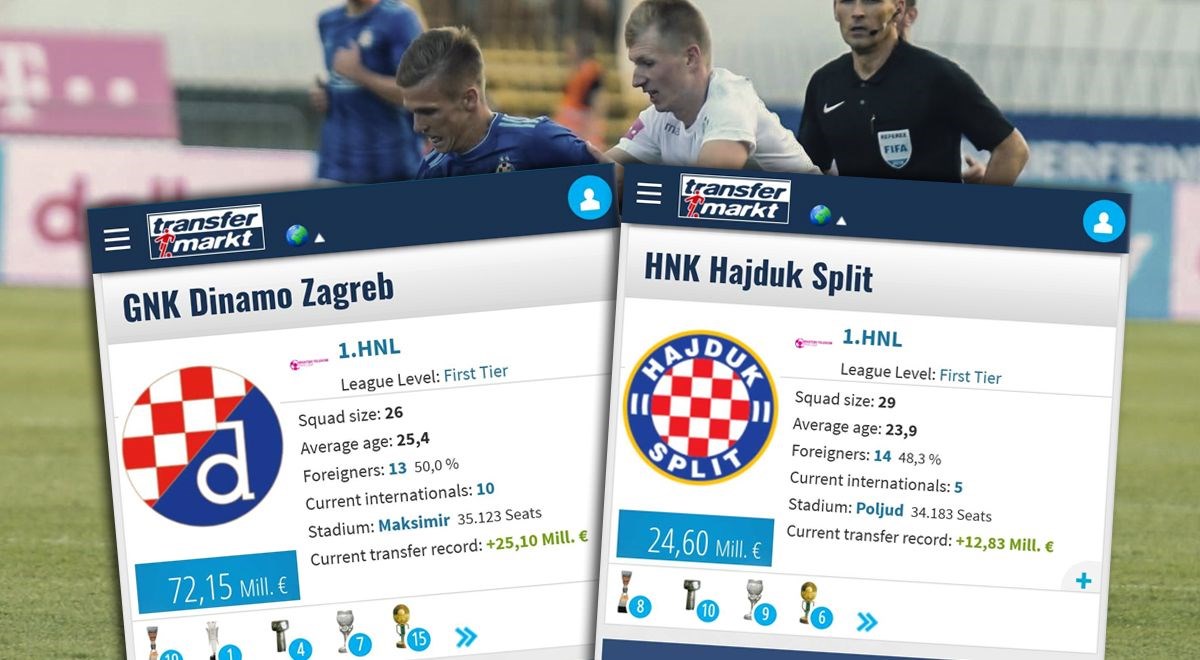 Transfermarkt: To nije derbi - tri dinamovca vrijede više od svih igrača Hajduka