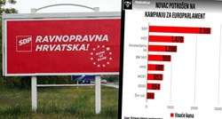 SDP utukao najviše novca u kampanju, daleko više od HDZ-a