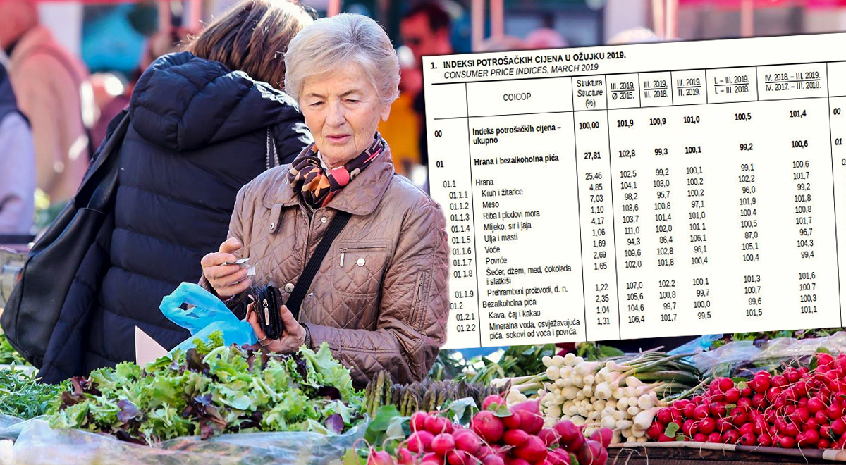 Od početka godine imamo niži PDV na hranu. Jeste li osjetili pojeftinjenja?