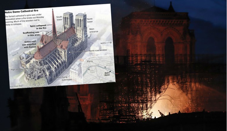 Ovi dijelovi Notre-Damea su sačuvani, a ovi su izgorjeli