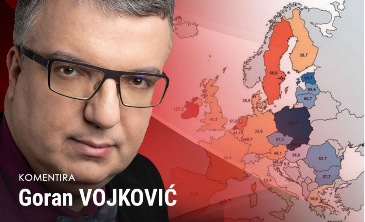 Karta koja govori baš sve o propasti Hrvatske