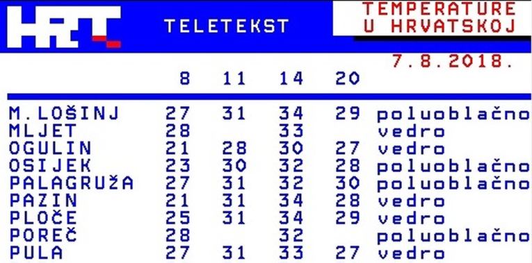 HRT-ovci na teletekstu napisali da u Rijeci pada snijeg