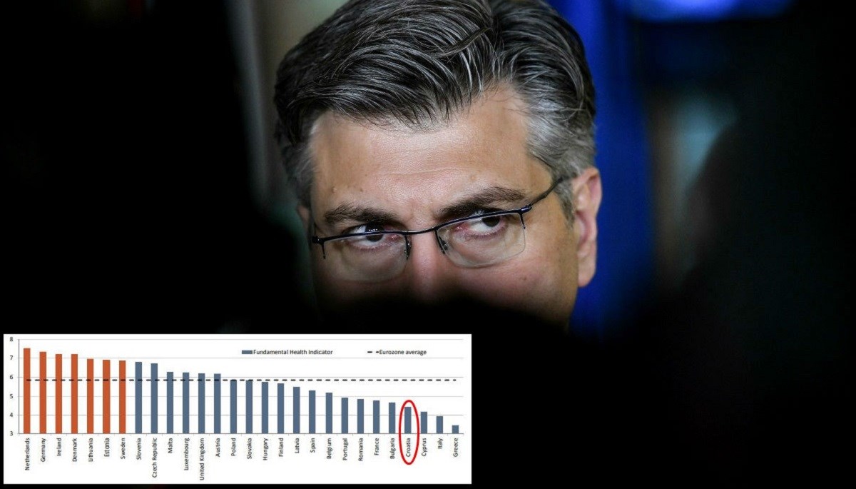 Analiza ugledne banke: Hrvatska je među ekonomski najbolesnijim članicama EU-a