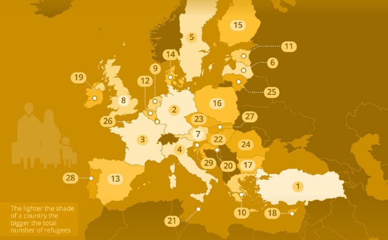 Znate li koliko izbjeglica ima u Hrvatskoj, a koliko u drugim europskim zemljama? Pogledajte kartu