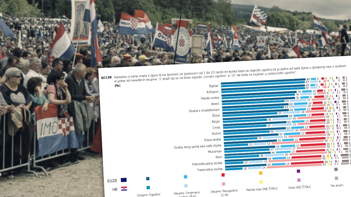 Crnačka lezbijska zajednica