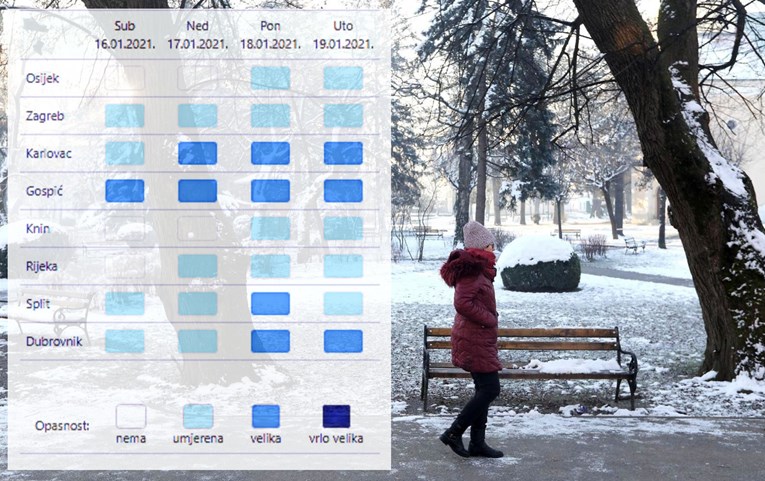 Stiže vrhunac hladnog vala, temperature negdje idu i do -15. Izdana važna upozorenja