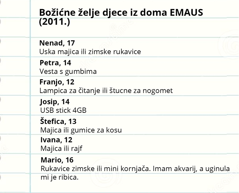 Ovo je popis božićnih želja djece iz doma u Dupcu iz 2011. Iz njega je nastalo čudo
