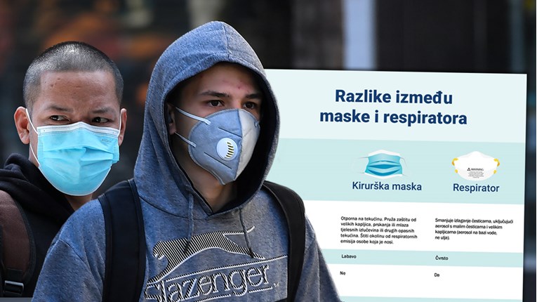 Ljudi u strahu od korone nose različite maske. Evo u čemu su ključne razlike