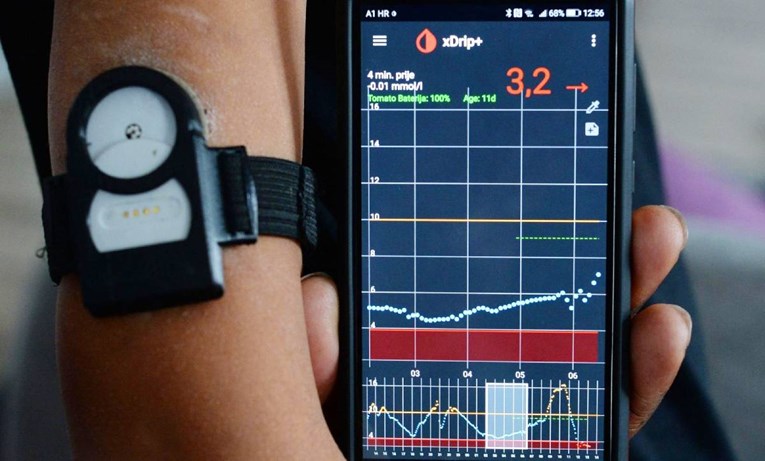 U Hrvatskoj više od 315 tisuća građana ima dijabetes