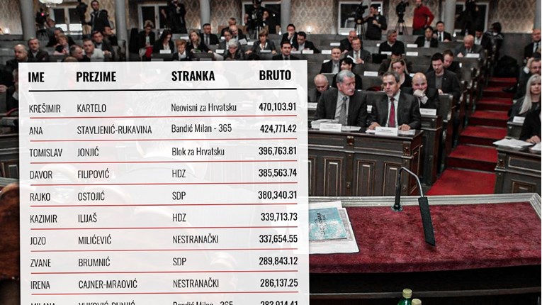 Doznajemo tko su rekorderi po zaradi u Zagrebačkoj skupštini, iznosi su ogromni