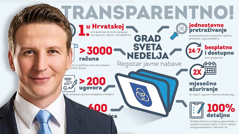 Impresivan potez: Sveta Nedelja će službenike plaćati prema ocjenama građana