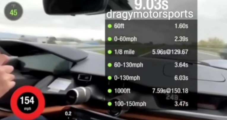 Netko je u Rimčevom C_Two jurio 248 km/h po zagrebačkoj obilaznici? Širi se snimka